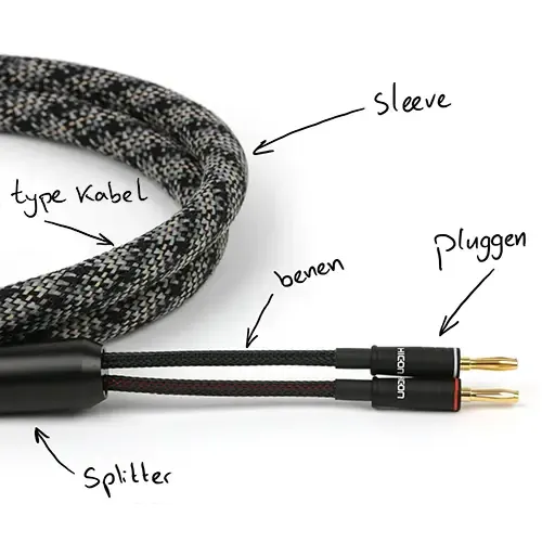 Luidsprekerpluggen, Pluggen, Banaan, Spade, RCA, XLR, Jack